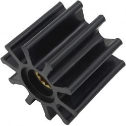 img-impeller-euro-20